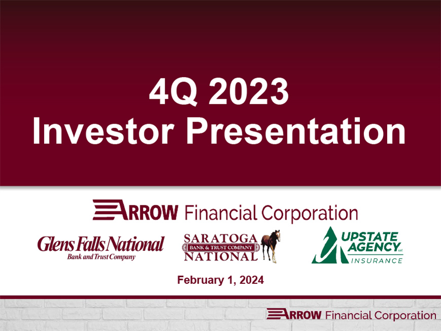 AFC Investor Presentation