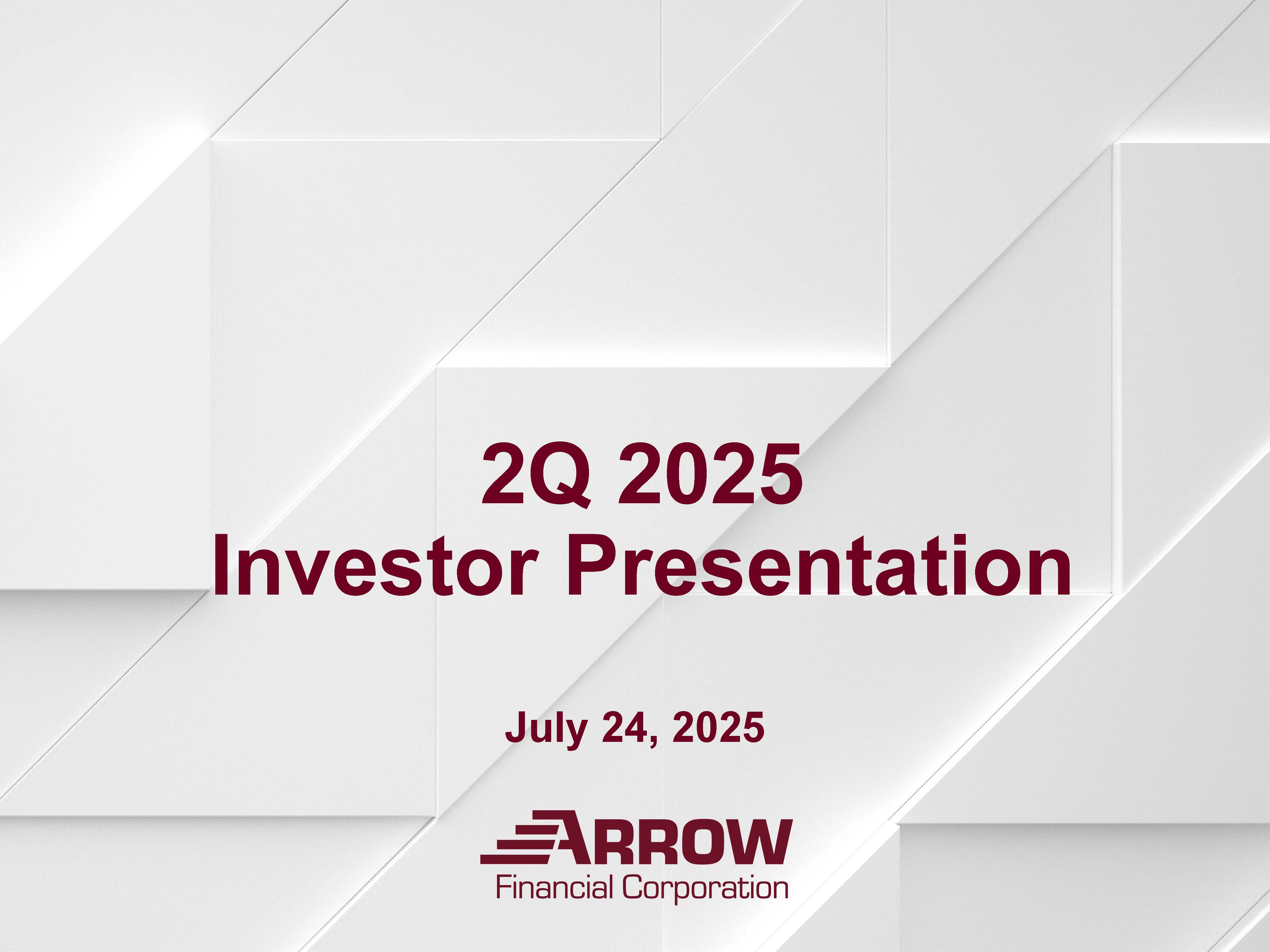 AFC Investor Presentation AFC Investor Presentation